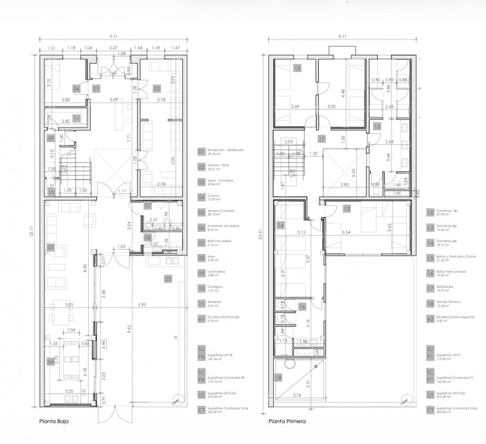 8 Slaapkamers - — 42/43